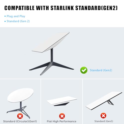 Zinweyton Starlink Cable Gen2 150FT/46M for Starlink Gen 2 Standard Kit, Replacement Extension Star Link V2 Cable Waterproof Grey