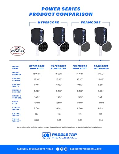 Paddle Tap Pickleball - DNA Power Series Hyper Core Pickleball Paddle – Wide Body 16mm