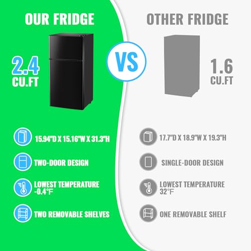DEMULLER 2.4 Cu.Ft Mini Fridge with Freezer & Double Door Small Tiny Size Refrigerator with 7 Temperature Control Knob Only Suitable for One Person Use Black