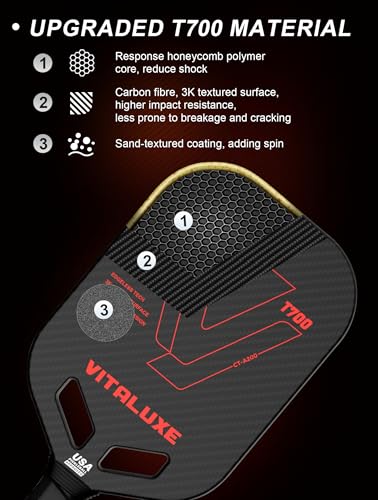 VITALUXE T700 Raw Carbon Fiber Pickleball Paddle, Edgeless 3K Textured Carbon Friction Surface, Thermoformed Raquette Pickleball with Aerodynamic Design used for tournament, Power & Control & Spin Max