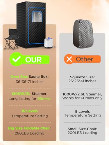 FREEYARE Sauna Box, Portable Sauna for Home, Personal Steam Sauna Tent with 1200W 3L Steamer Heater, 15 Levels, Remote Control, Foldable Chair, Cozy Size 36 * 36 * 71 inch-Blue