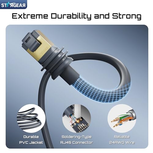 STARGEAR Starlink Cable Gen 3 15M/49FT, Starlink Gen 3 Cable for Starlink Standard V3/REV 4, 24AWG Extension Replacement Starlink Ethernet Cable Satellite Internet Kit Waterproof Outdoor