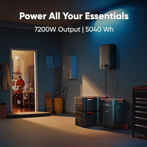 Jackery Solar Generator 5000 Plus with Protective Cover, 5040Wh LiFePO4 Battery Power Station, 120V/240V 7200W AC Output, Expandable to 60kWh, Essential Home Backup for Emergency, Power Outages