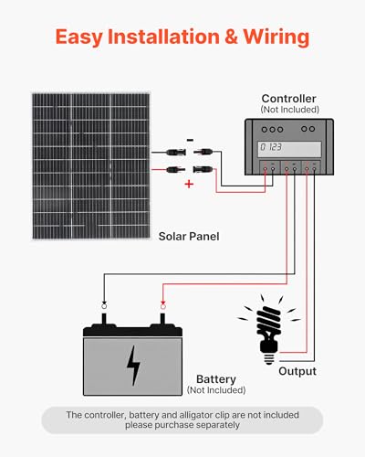 VEVOR 2PCS 100W Bifacial Solar Panels, 23% High-Efficiency N-Type Monocrystalline PV Module with MC4 Output & Aluminum Frame, IP67 Waterproof Solar Panel for Car Boat RV Flat Rooftop Off-Grid