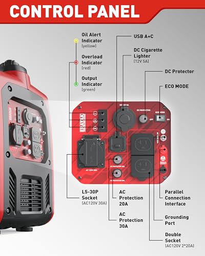 ERAYAK 4500W Portable Inverter Generator for Home Use, Super Quiet Small Generator for Camping Outdoor Emergency Power Backup, Gas Powered Engine, ECO Mode, EPA Compliant