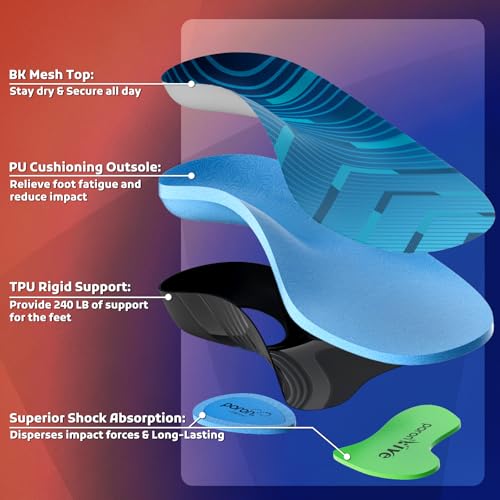 StepTastic 240+ LBS Heavy Duty Support Insoles for Men Women, Orthotic Insert for Plantar Fasciitis, Flat Feet, High Arch Support, Shock Absorbing, Cuttable, 1 Pair(Blue,M11.0-12.5/W12.0-13.5)