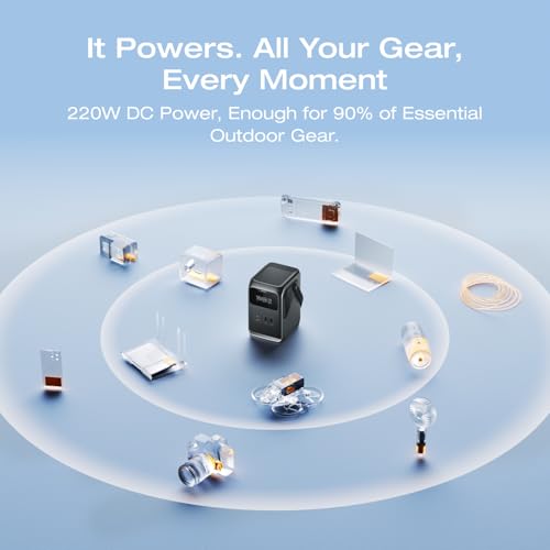 EF ECOFLOW TRAIL 200 DC Portable Power Station, 192Wh LiFePO4 Battery, Solar Generator, 220W DC Output, Compact Power Bank for Camping, Travel, Outdoors, and Emergency Use