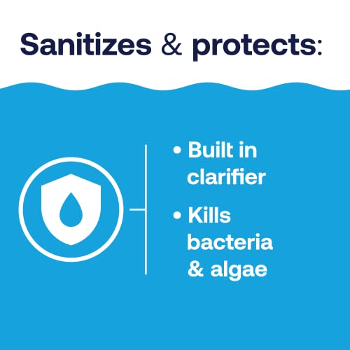 HTH 42049 Pool Care 1" Chlorine Tabs, Swimming Pool Sanitizer with Added Clarifier - Eliminates Bacteria & Algae, Makes Water Clean & Crystal Clear, Sanitizes & Protects - Slow Dissolving, 1.5 lbs