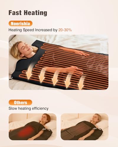 noerishia Portable Sauna Blanket for Home, Portable Design, Relaxation and Detox Washable & Foldable with Carrying Bag and Remote Control, 88-158℉, 10-60 Minutes Timer, (6 x 2.62) FT