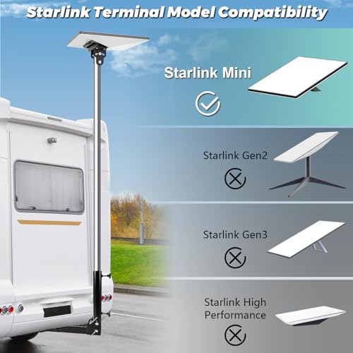 Starlink Mini Pole Mount, Starlink Mini Trailer Hitch Mount Kit, Fits 2 In Square Receiver Tube Opening, with Adjustable Starlink Mini Pipe Adapter/Stainless Steel Removable Mast,Starlink Mounting Kit