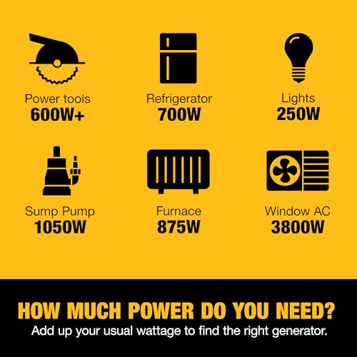 DeWalt 6,500-Watt Portable Gas Generator - 389cc Engine - Idle Control - Durable Wheels - Covered Outlets - CO Protect Technology - Jobsite and Emergency Power Ready