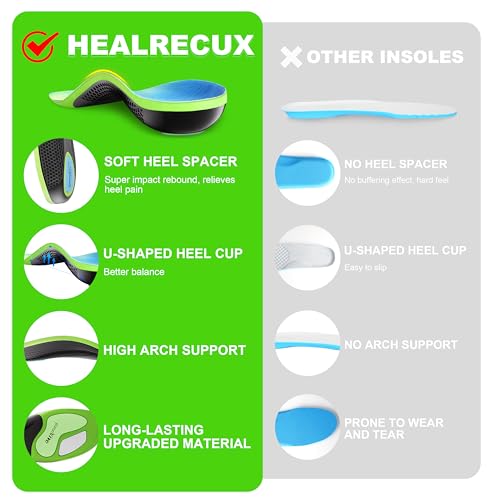 Healrecux Plantar Fasciitis Insoles Shoe Inserts for Men Women, 240lbs Heavy Duty Arch Support Inserts for Pain Relief, Work Boot Orthotics Insoles for Standing All Day, L