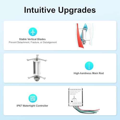 LXYIUTRW Bepritm 400W Wind Turbine Generator Kit, 3 Blades Wind Power Generator 12V Vertical Axis Wind Turbine Generator Kit with Controller, Ultra-Quiet Design for Home, Boats, Street Lighting