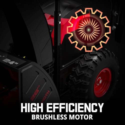 PowerSmart Cordless Electric Snow Blower, 24 Inch 80V Battery Powered Snow Thrower with LED Lights/Battery and Charger (Not Included)