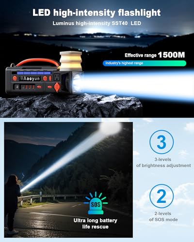 Aaoyun Portable Power Station 300W, 296Wh Solar Generator with 100W USB-C In/Output, Night Light & LED Flashlight, Compact Camping Battery with Strap for Outdoor CPAP Home Backup Emergency