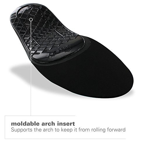 Spenco Rx Orthotic Arch Support Full Length Shoe Insoles, Men's 12-13.5, Green