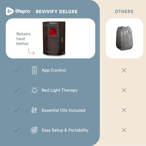 Lifepro Revivify Deluxe Sauna with Red Light Therapy – Full Body Steam Room with 2.6L Steamer, Adjustable Heat Levels & Essential Oils – Easy-to-Use Portable Infrared Sauna for Home