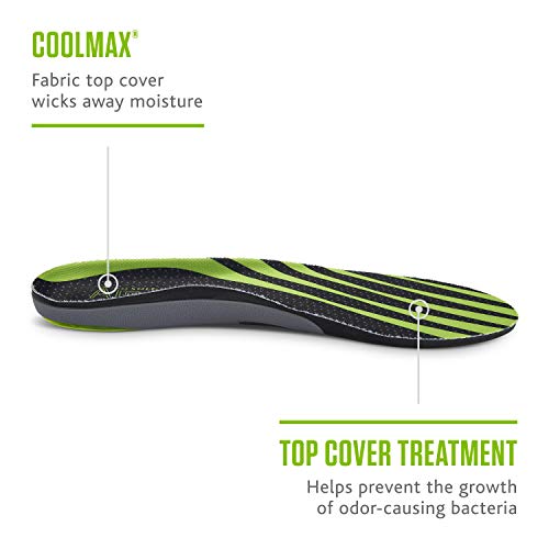 Sof Sole womens Airr Orthotic Support Full-length Insole, Green, Women s 8-11 US