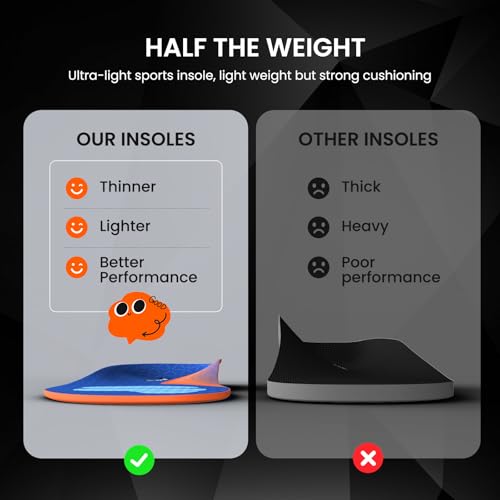 Welnove Running Insoles for Men & Women: Sports Insoles with Enhanced Shock Absorption for Basketball, Pickleball - Lightweight Design Boosts Performance for Athletes - Insoles for Standing All Day