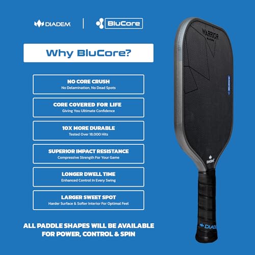 Warrior BluCore Pro 19 Pickleball Paddle | Control-Focused Paddle for Strategic Players – Durable Revolutionary EPP Core with Aramid Carbon Face