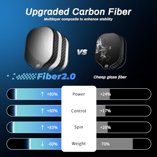 Jobunai 99.9% T300 Carbon Fiber Pickleball Paddles Set of 2 Lightweight Aesthetic Pickle Ball Rackets Indoor Outdoor Games Equipment Beginner Intermediate Pro Sports Accessories Gifts for Women Men