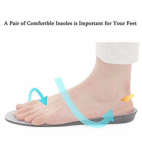Shoe Insoles, Memory Foam Insoles, Providing Excellent Shock Absorption and Cushioning for Feet Relief, Comfortable Insoles for Men and Women for Everyday Use, L,（US M: 8-12/W: 10-15）