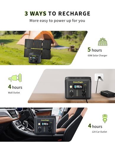 Portable Power Station 330W, Solar Powered Generator with Fast PD Output with 60W Solar Panel, 120V Pure Sine Wave AC Outlet Charging Lithium Battery for Outdoors Camping Travel Home Blackout