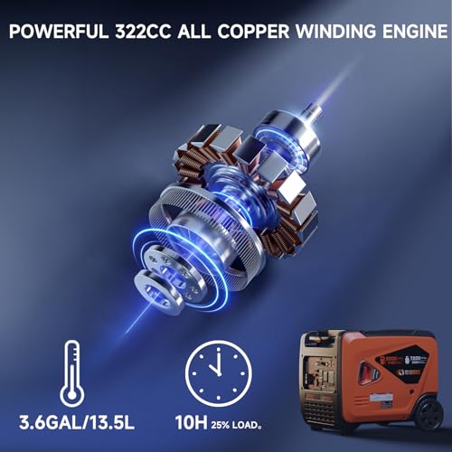 AIVOLT 8000W Dual Fuel Super Quiet Inverter Generator with Electric Start - Gas Propane Powered Portable Generator Upgraded Version for Home Backup, RV, Camping & Travel - 50 State Approved