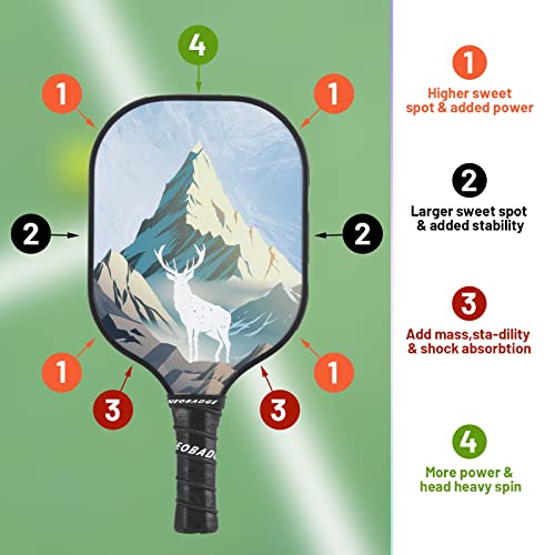 Neobadge Pickleball Lead Tape - Super High Adhesive Lead Tape - Designed Specifically for Pickleball Paddles - Building The Perfect Moment of Hitting a Ball can Make You a Better Player.