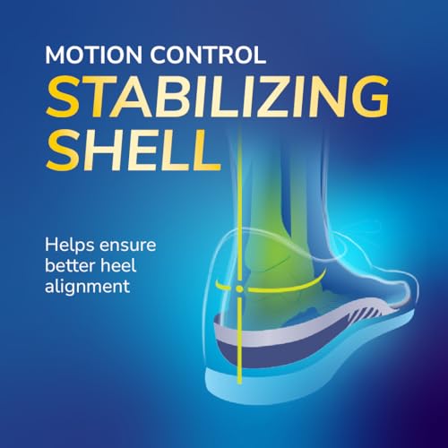 Dr. Scholl’s Flat Feet Support Insoles for Women, Size 6-10: Immediately Relieve Discomfort, Cradle Feet & Improve Ankle Alignment, Due to Overpronation,Low & Fallen Arches, Reduces Lower Body Stress