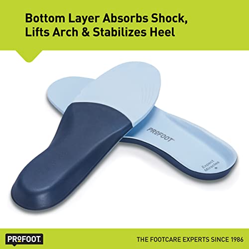 PROFOOT Original Miracle Insoles for Women (Sizes 6-10) – Self-Molding Ultra Light Memory Foam Shoe Inserts for Comfort & Support