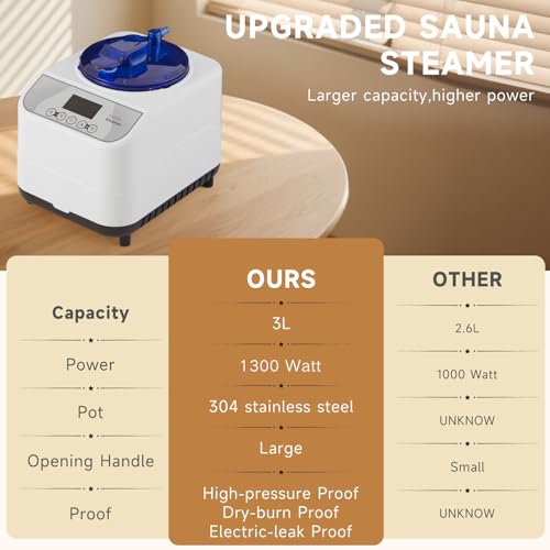 Fulove Steam Sauna Box, Portable Sauna for Home with 3L Steamer, Remote Control, Folding Chair and Mat,Indoor Sauna Tent for Weight Loss and Detox