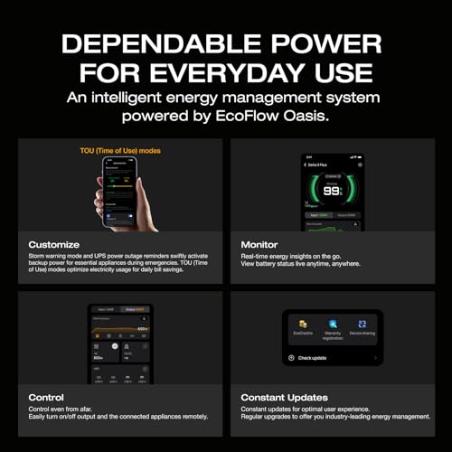 EF ECOFLOW Solar Generator Delta 3 with 160W Solar Panel, 1024Wh Portable Power Station, LFP Battery 1800W AC/100W USB-C Output, Full Charge in 56 Min for Home Backup Power, Camping & RVs