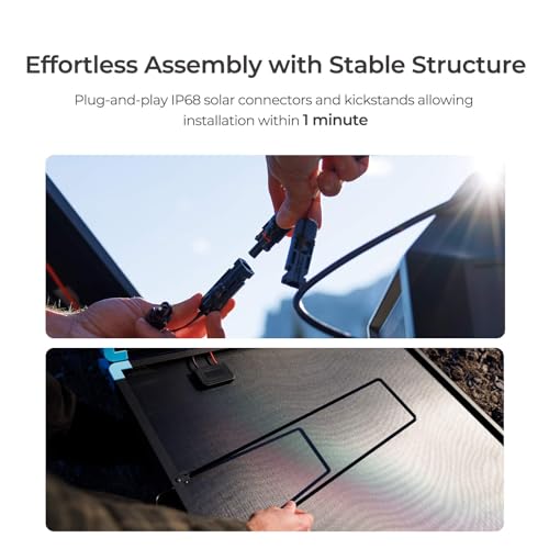 Renogy 400W Portable Solar Panel Suitcase, 23% High Efficiency Foldable Solar Charger for Power Station, Durable for Decades, with Sturdy Kickstands, IP67 Waterproof for RV Camping Off-Grid Blackouts