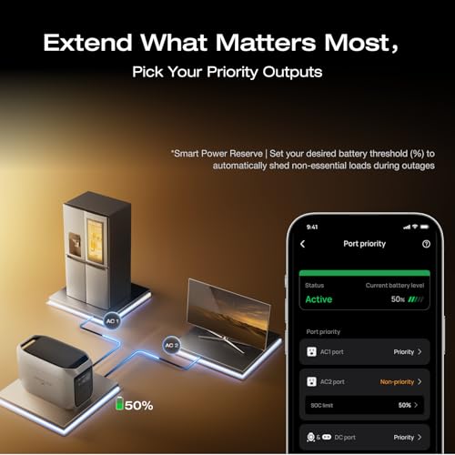 EF ECOFLOW Portable Power Station DELTA 3 Max Plus, 2048Wh LiFePO4 Battery, Solar Generator (Solar Panel Optional), 3000W Max Output, Fast 0–80% Recharge in 64mins, Reliable Home Backup & RV Camping