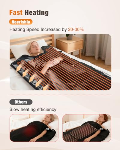 noerishia Portable Infrared Sauna Blanket, Portable Design, Relaxation and Detox Washable & Foldable with Carrying Bag and Remote Control, 88-158℉, 10-60 Minutes Timer, (6 x 2.62) FT