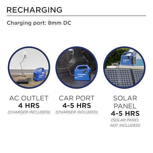 Westinghouse 194Wh 300 Peak Watt Portable Power Station & Solar Generator, Modified Sine Wave AC Outlet, Backup Lithium Battery for Camping, Home, Travel, Indoor/Outdoor Use (Solar Panel Not Included)