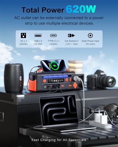 Aaoyun Portable Power Station 300W, 296Wh Solar Generator with 100W USB-C In/Output, Night Light & LED Flashlight, Compact Camping Battery with Strap for Outdoor CPAP Home Backup Emergency