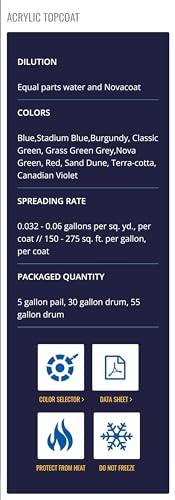 Do It Tennis Pickleball Court Build Package w Court Preparation Materials, Pickleball Court Equipment (Green Posts) & Blue Inbound + Sand Dune Outbound Paint