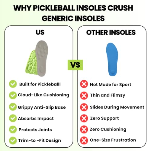 Scazu Pickleball Insoles for Women Men 4D Comfort Breathable Cloud Cushion Memory Foam Inserts (1 Pair, Men 5-6 / Women 6-7)