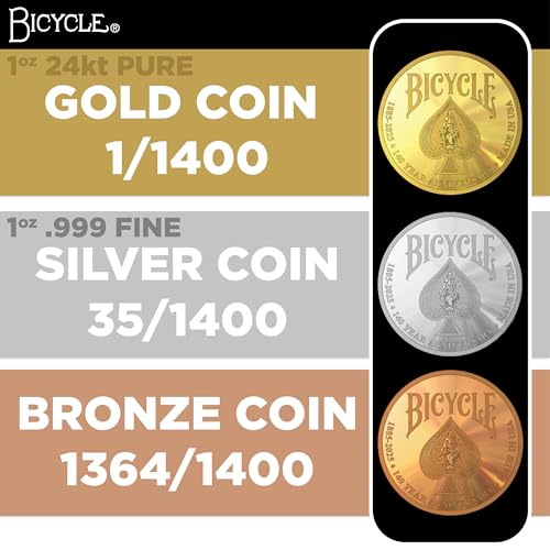 Bicycle 140th Anniversary Limited Edition Exclusive Playing Cards Set with 1 oz Pure Gold, 1 oz .999 Fine Silver, or Bronze Commemorative Collector Coin (Mystery Unboxing Coin)