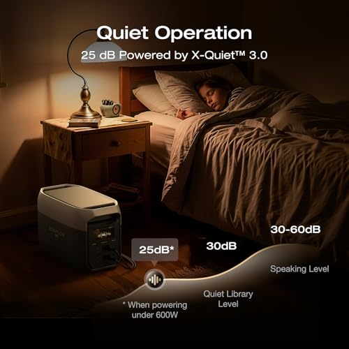 EF ECOFLOW Portable Power Station DELTA 3 MAX with 220W Solar Panel, 3400W X-Boost Output, Ultra-Fast 0-80% Charging in 1.13 Hr, Home Backup & RV Camping