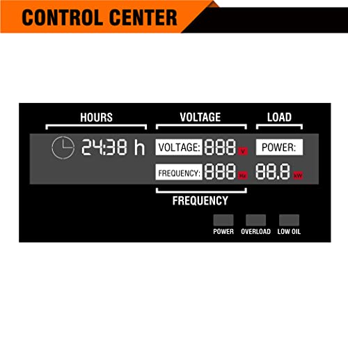 GENMAX Portable Generator, 9000W Super QuietDual Fuel Portable Engine with Parallel Capability, Remote/Electric Start, Ideal for Home backup power.EPA Compliant (GM9000iED)