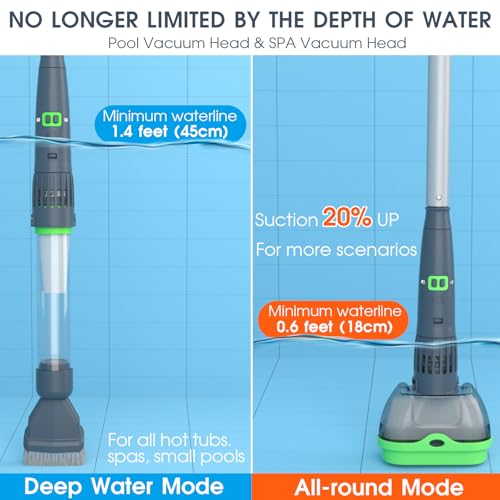 3 in 1 Rechargeable Pool & Spa Hot Tub Vacuum Cleaner - Dual Mode & Magnetic Drive System, 25µm Ultra Fine Mesh Filters for Hot Tub, Small Above Ground Pools - 90 Mins, Oil Absorbers, Poles
