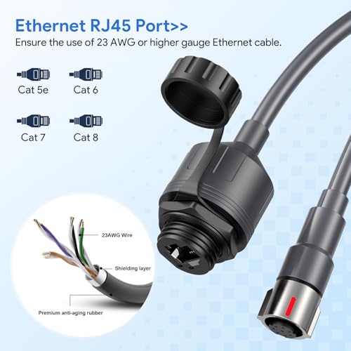XLTTYWL Starlink Performance Gen 3 Ethernet Adapter, Starlink Performance Gen 3 Cable Extension to RJ45 Coupler Waterproof (Performance Gen 3&Standard Gen 3 Ethernet Adapter)