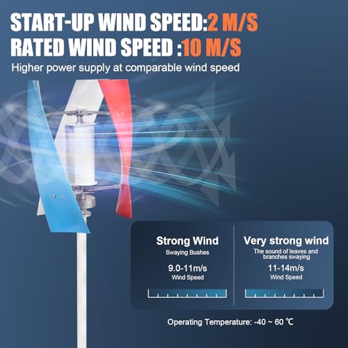 3000W Wind Turbine Generator Kit,12V/24V Vertical Axis Wind Turbine,Maglevs Winds Generator With Controller,Quiet 3 Leaves Small Household Windmill For Boats, Terraces, Cabins, Home,Industrial Energy