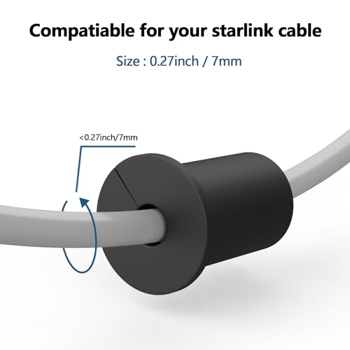 Starlink Cable Routing kit for 3/4inch Wall Hole,4PCS starlink Wall Grommets Accessories for Cables Pass Through mounting kit Including 3/4” Spade Drill bit,Wall Wires cilps and Cable Routing Tool