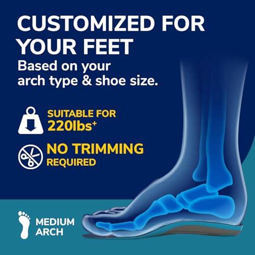 Dr. Scholl's Custom FiT Comfort – Plantar Fasciitis Insoles, Orthotics Shoe Inserts with Arch Support for Men & Women, Suitable for 220+ lbs, Stay on Your Feet All-Day with Optimum Cushioning, CF610