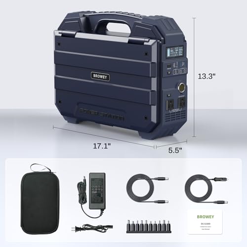 BROWEY 1600W (3200W Peak) Portable Power Station, 1024Wh LiFePO4 Battery with Built-in Solar Panel, 100W USB-C PD, Solar Generator for Camping, RV, Home Backup, Emergency (Dark Blue)