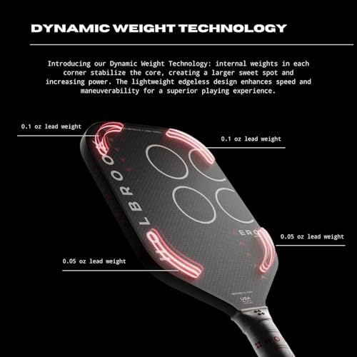 Holbrook Aero Series Carbon Fiber T: Edgeless Pickleball Paddle, USAPA Approved, Carbon Fiber Surface, Foam Polypropylene Core, Widened Sweet Spot, Controlled Touch - 14mm